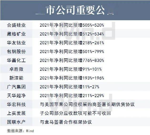 2025今晚必出三肖与2025澳门特马网站www,词语释义、专家解析解释与落实与警惕虚假宣传